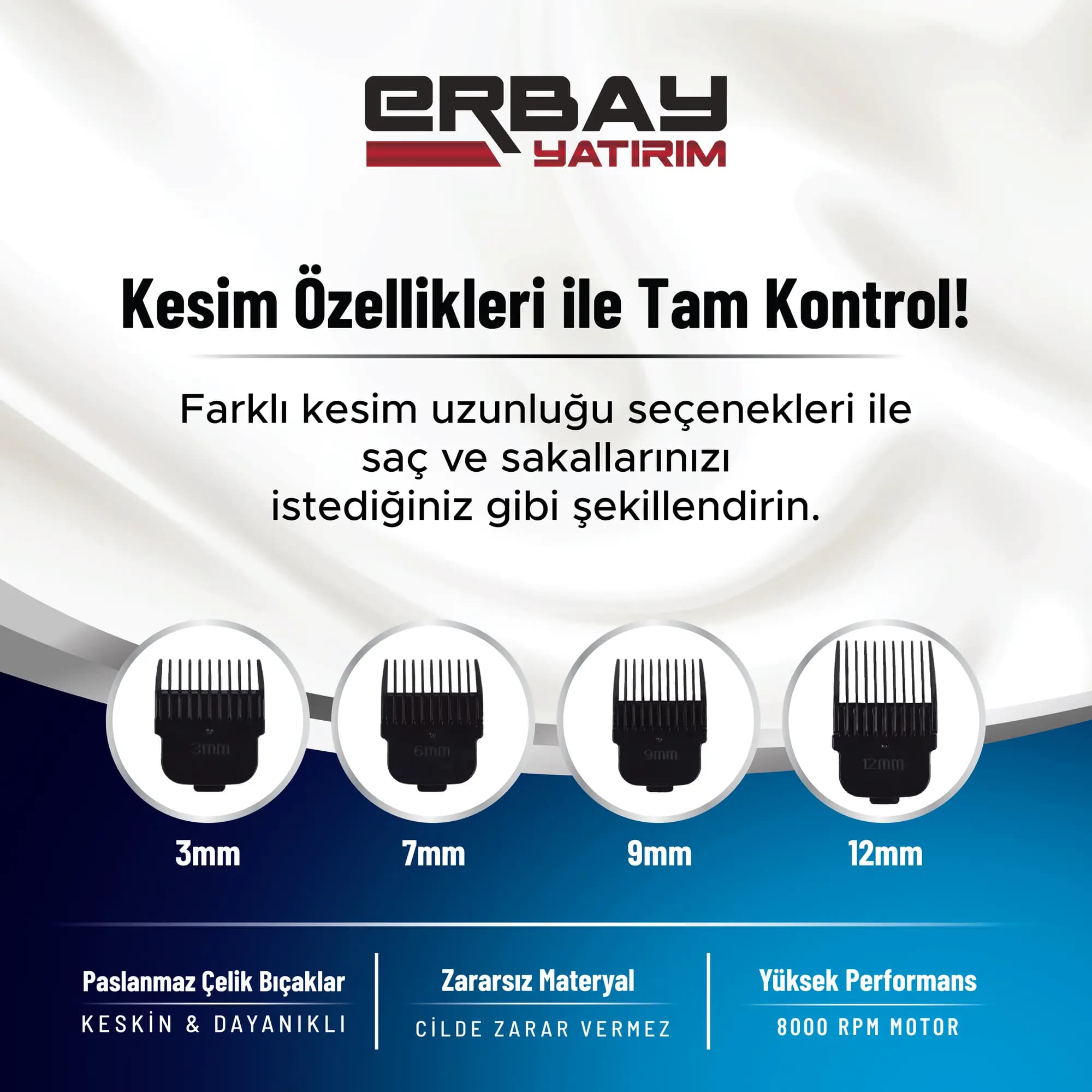 MR-128 - Genel